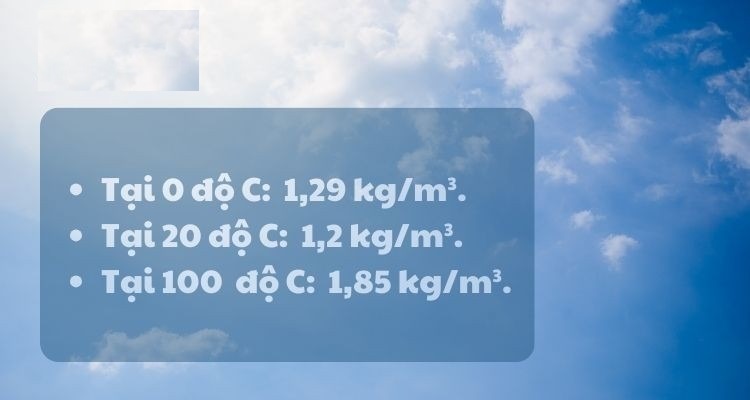 Giá trị khối lượng riêng của không khí ở các nhiệt độ khác nhau